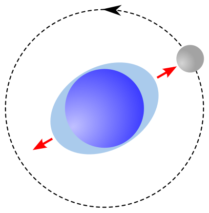 Marées illustration 2